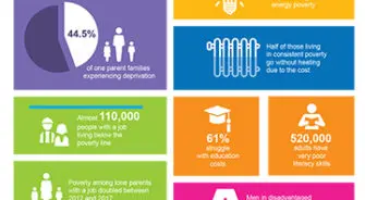 SVP - Blog - Investing in a Just Society - PBS 2020