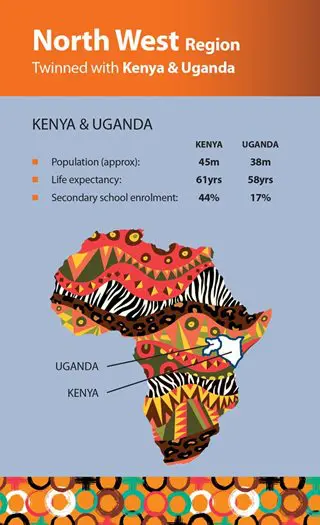 SVP Twinning North West Region Brochure